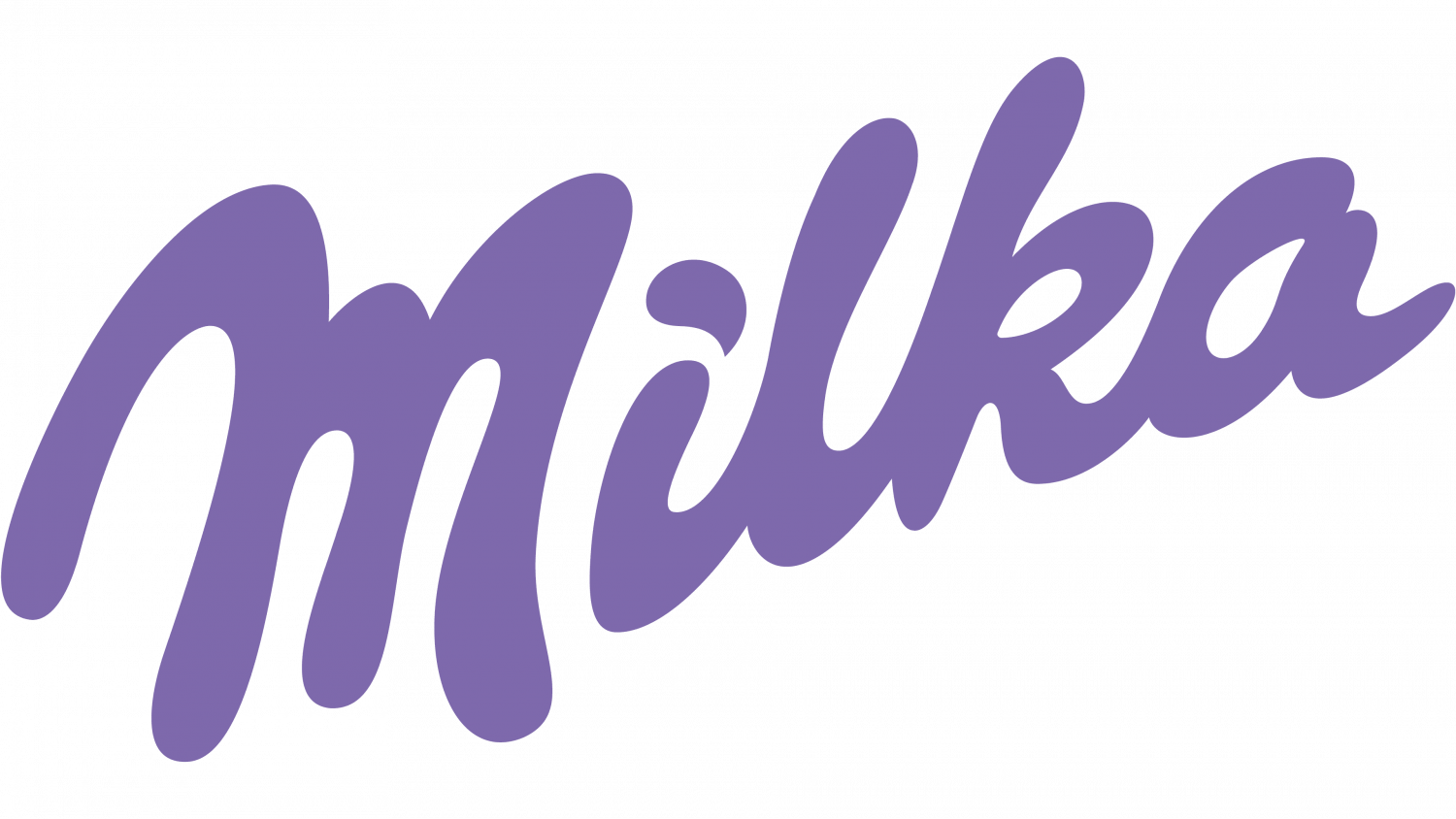 Milka